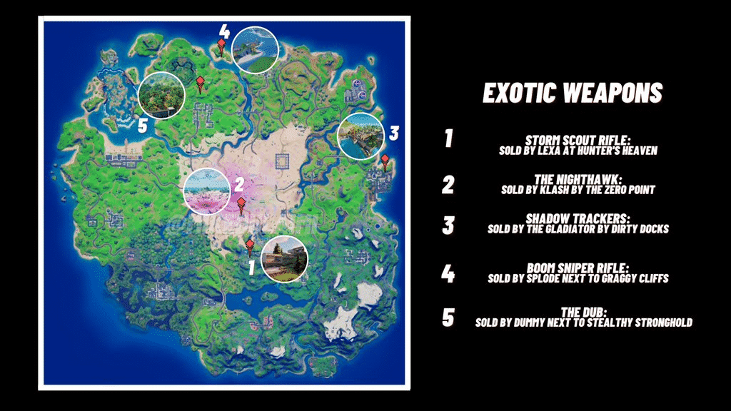 Ubicaciones de armas exóticas de Fortnite