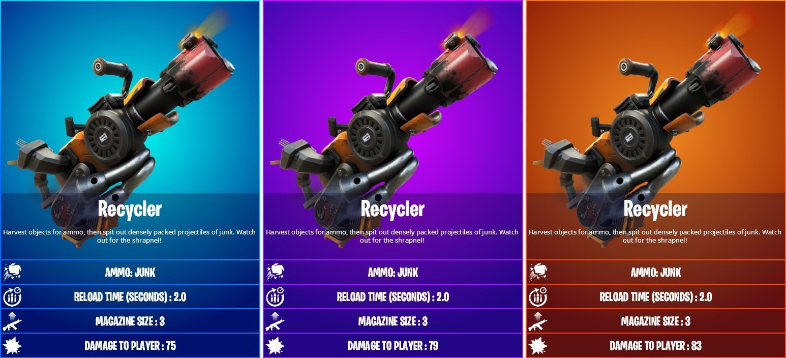 Las variantes de Recycler en Fortnite