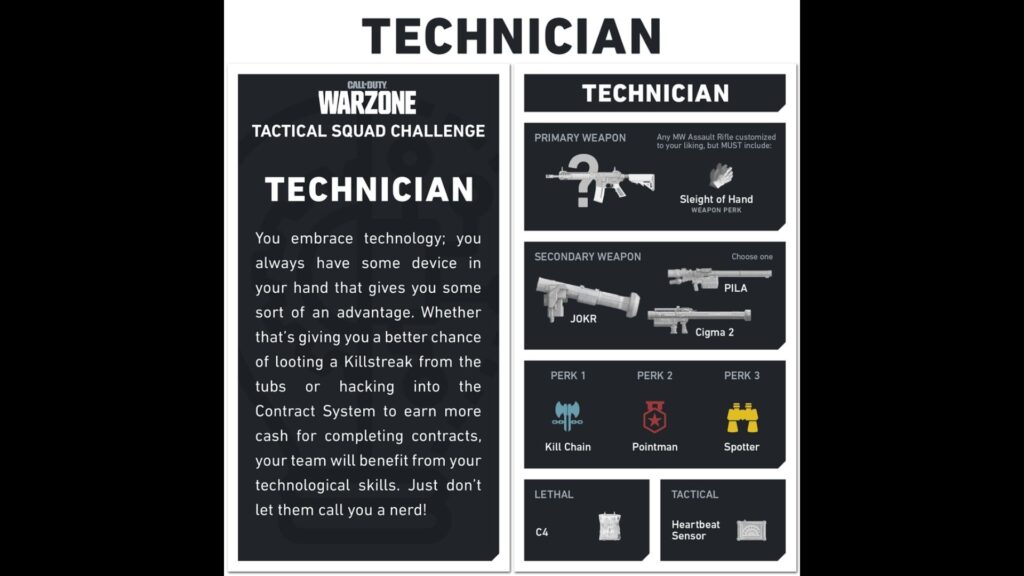 tarjeta de técnico de carga de zona de guerra