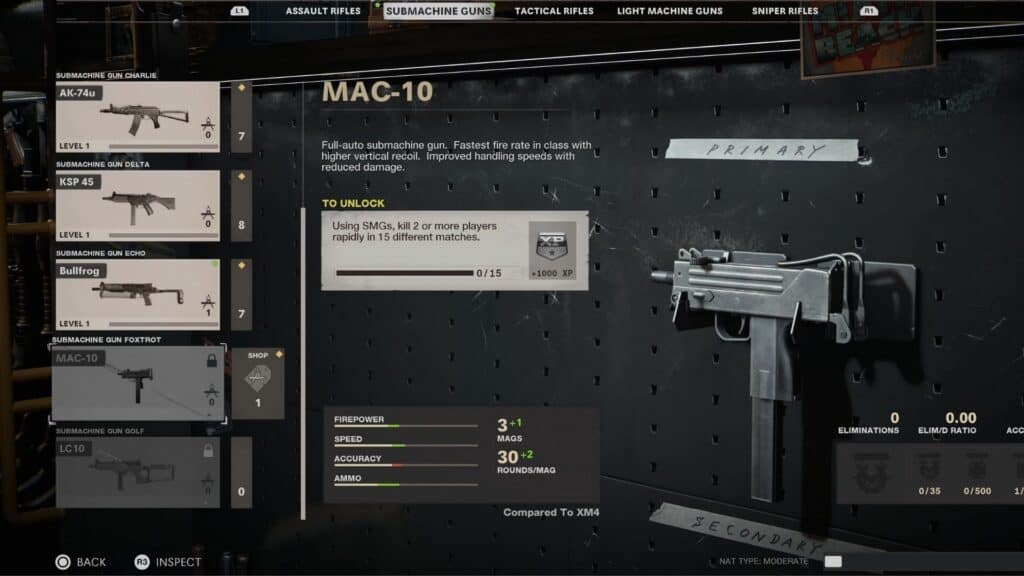 Desafío de desbloqueo BOCW MAC-10 SMG