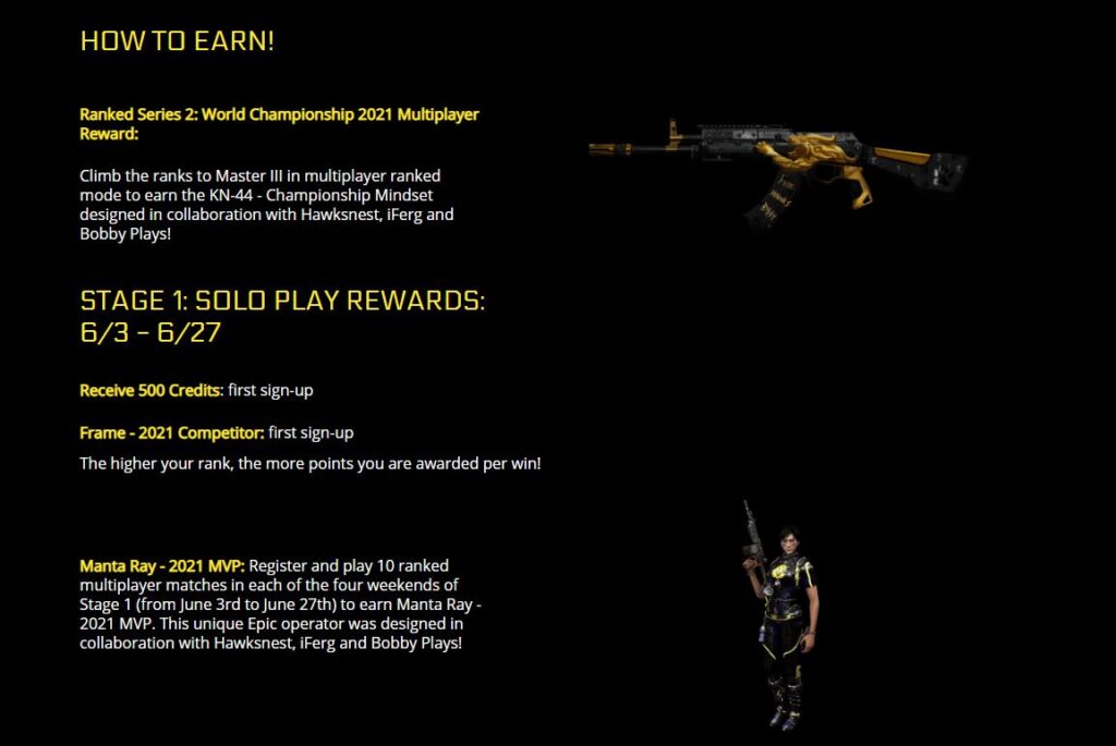 CoD: Mobile World Championship 2021 Rewards