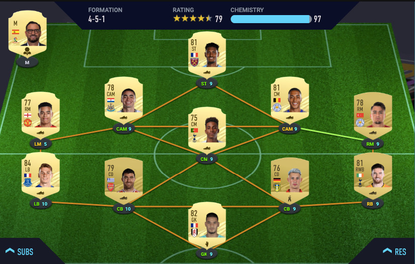 Ultimate Team completo que muestra enlaces de química