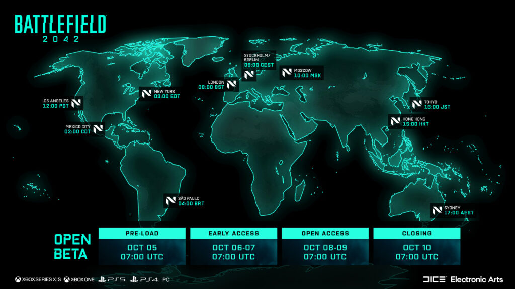 Fechas y horarios de la beta abierta de Battlefield 2042