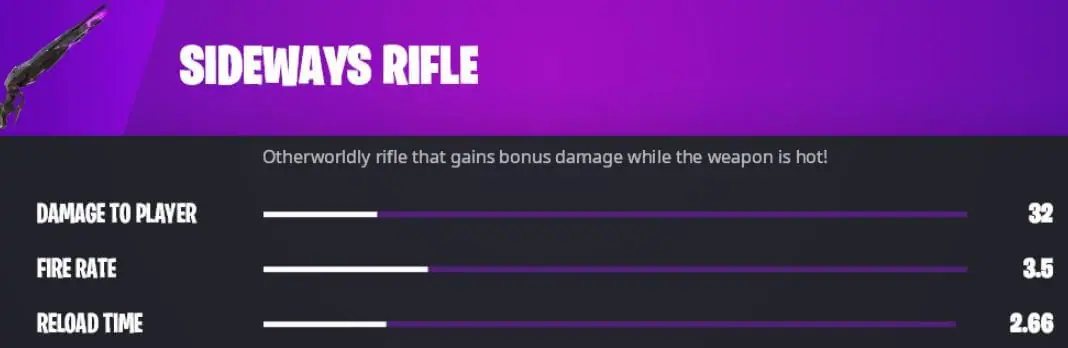 Rifle lateral en Fortnite