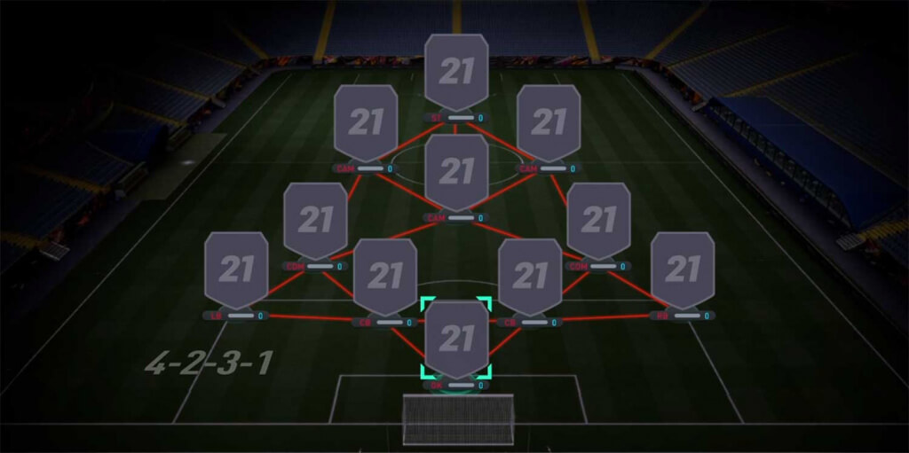 Las Mejores Formaciones De Fifa 22 Ultimate Team Ataque Total Y Aparcar El Autobus