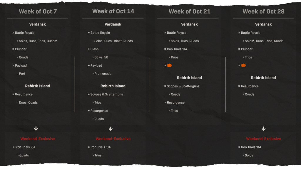 Calendario de la lista de reproducción de la temporada 6 de Warzone