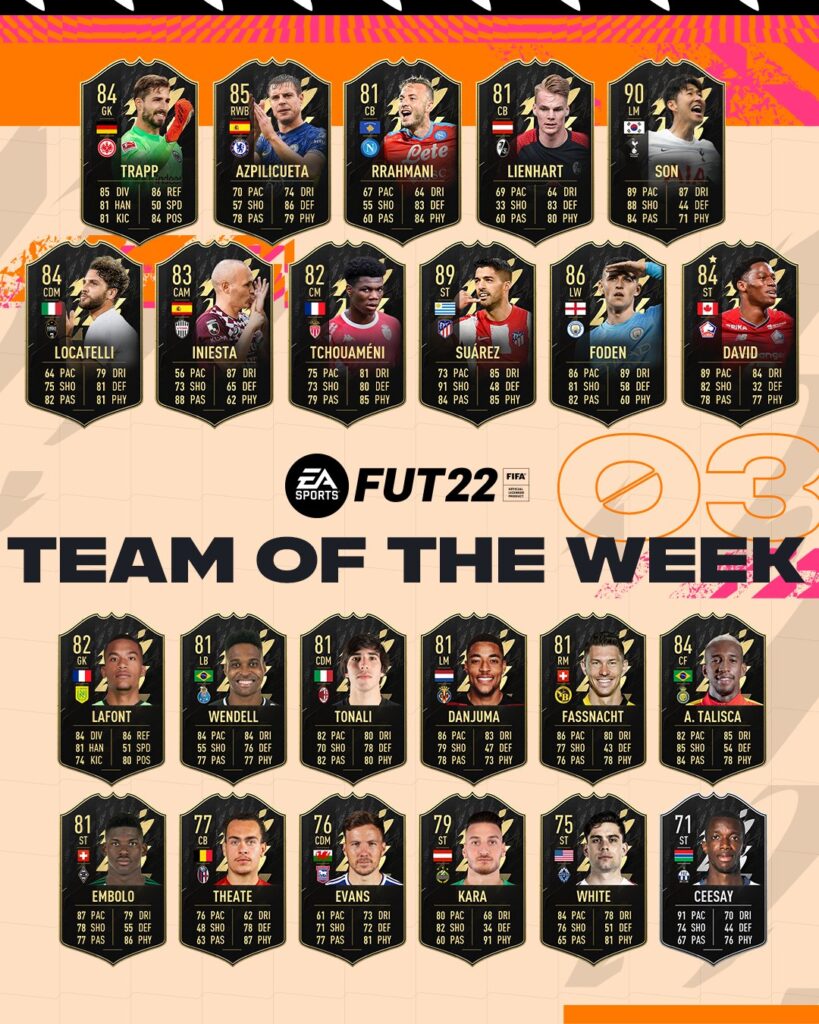 FIFA 22 TOTW 3