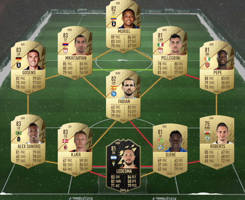 Solución Premier League SBC 