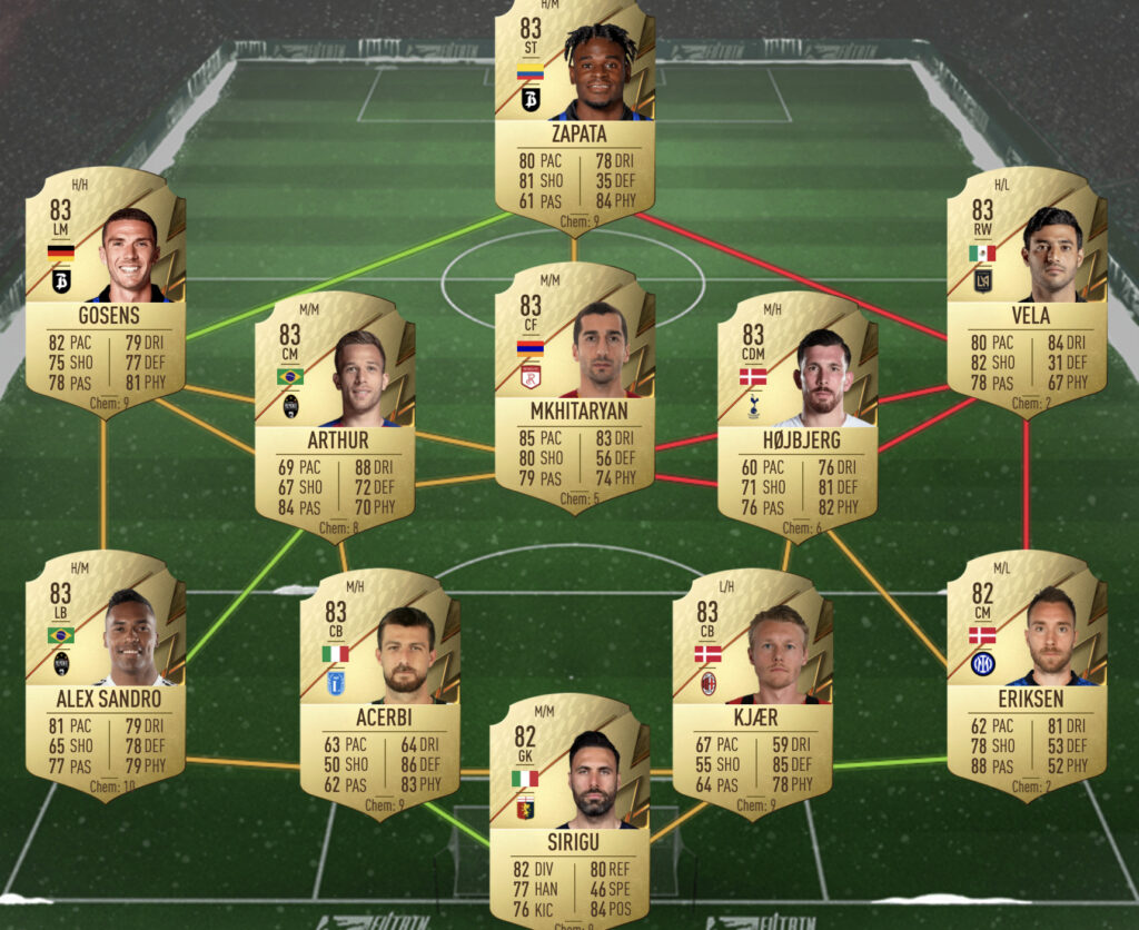 Solución Premier League SBC