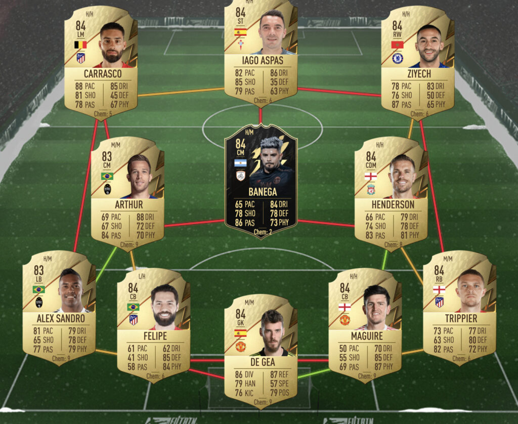 Los rojos SBC