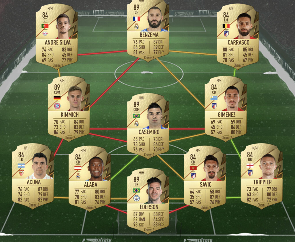 87 escuadrón clasificado SBC