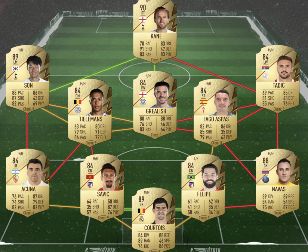 Solución sbc de la Premier League