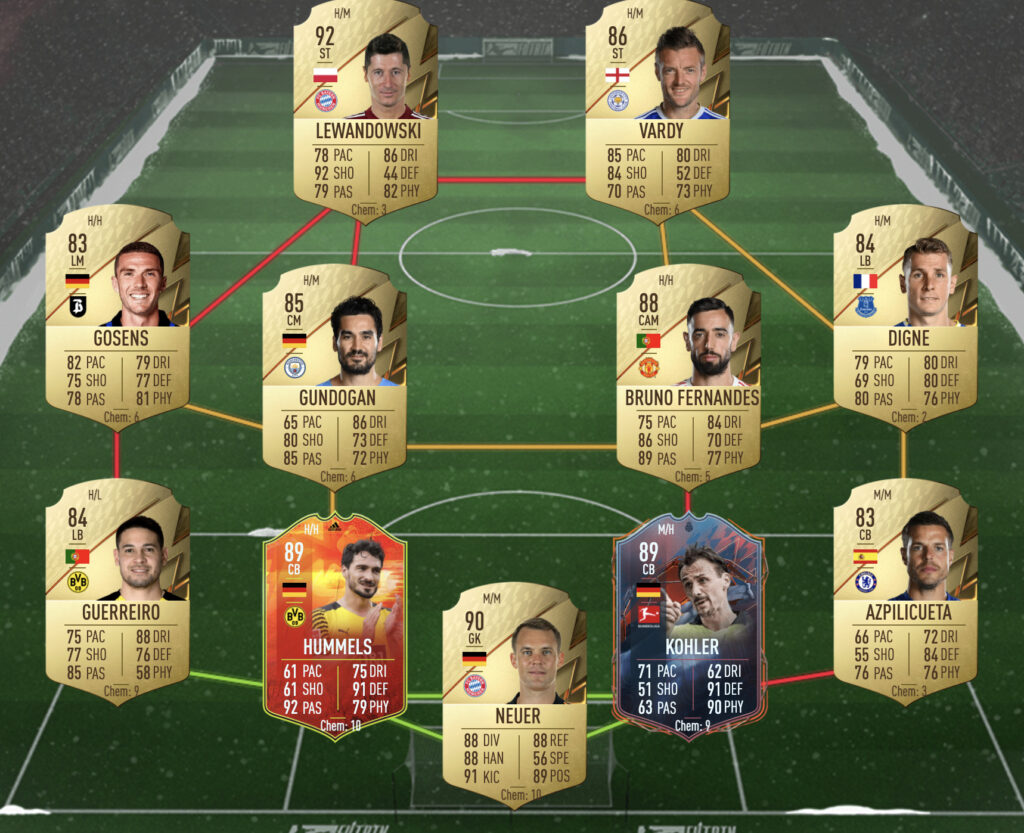 Solución sbc de escuadrón con calificación 88