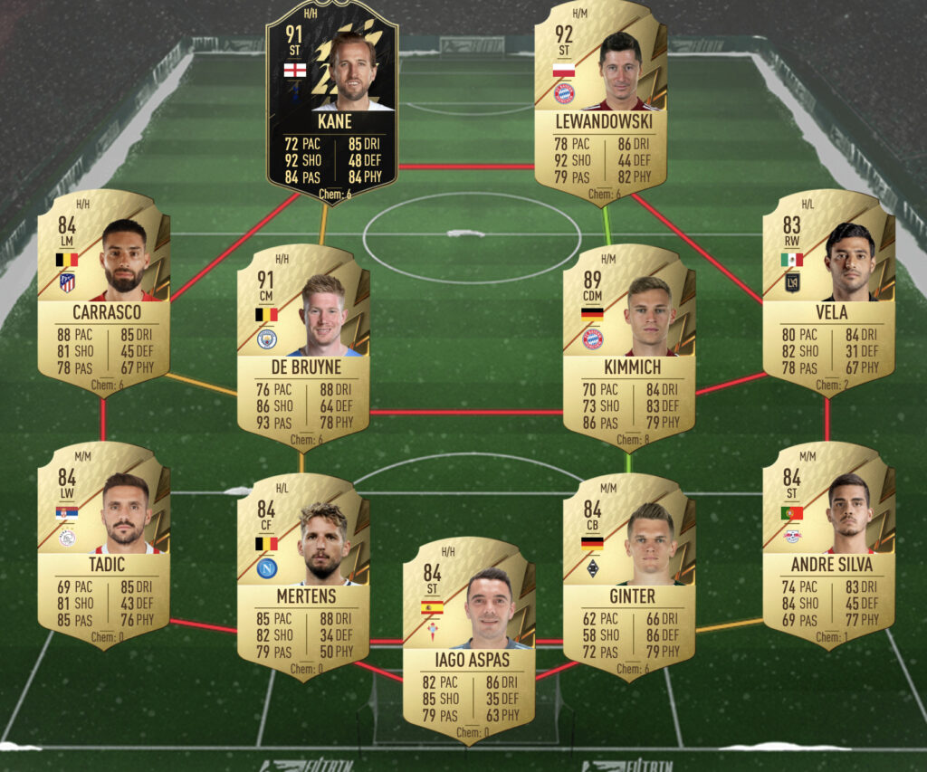 Solución sbc de escuadrón con calificación 88