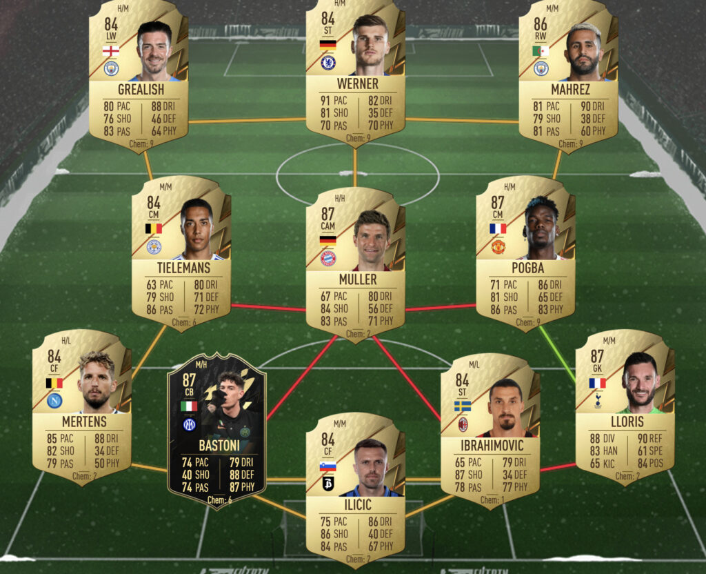 Solución sbc de escuadrón con calificación 86