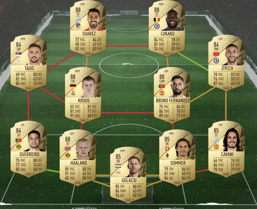 Solución sbc de escuadrón con calificación 87