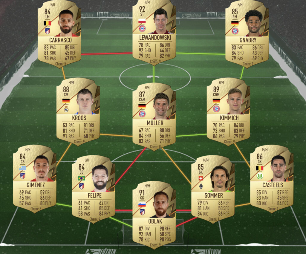 88 solución sbc calificada