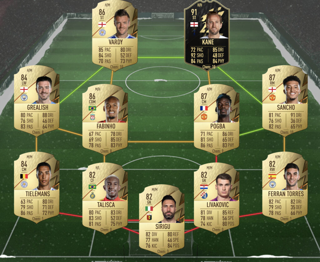 Solución SBC de la Premier League