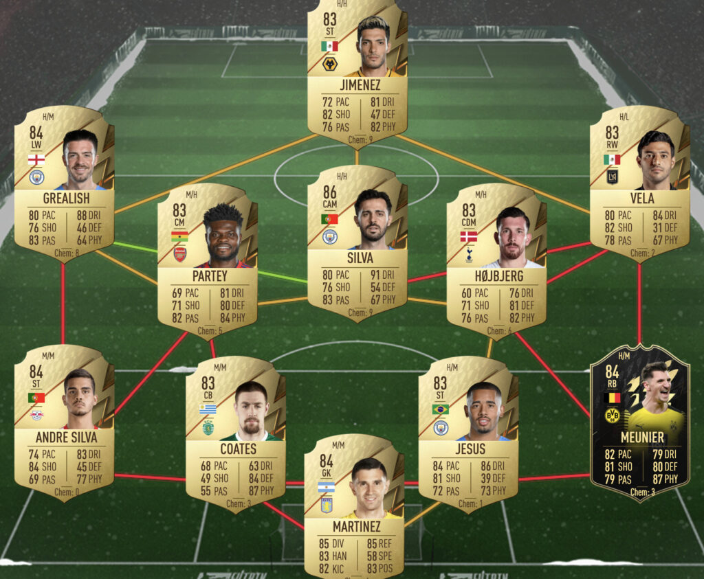 Solución sbc de escuadrón con calificación 84