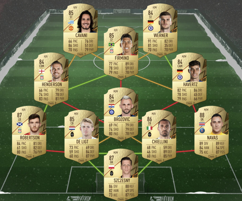 Solución Serie A TIM SBC