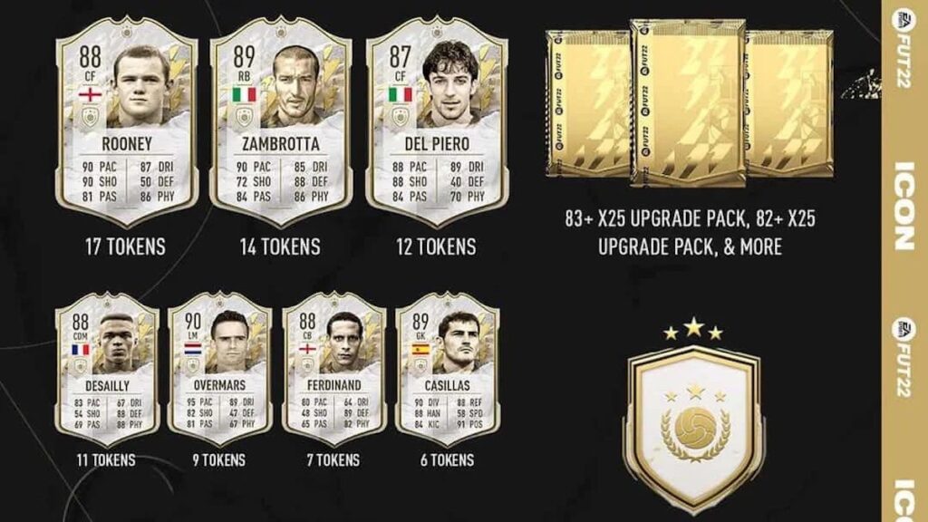 Intercambios De Iconos De Fifa 22 Ultimate Team Fecha De Lanzamiento