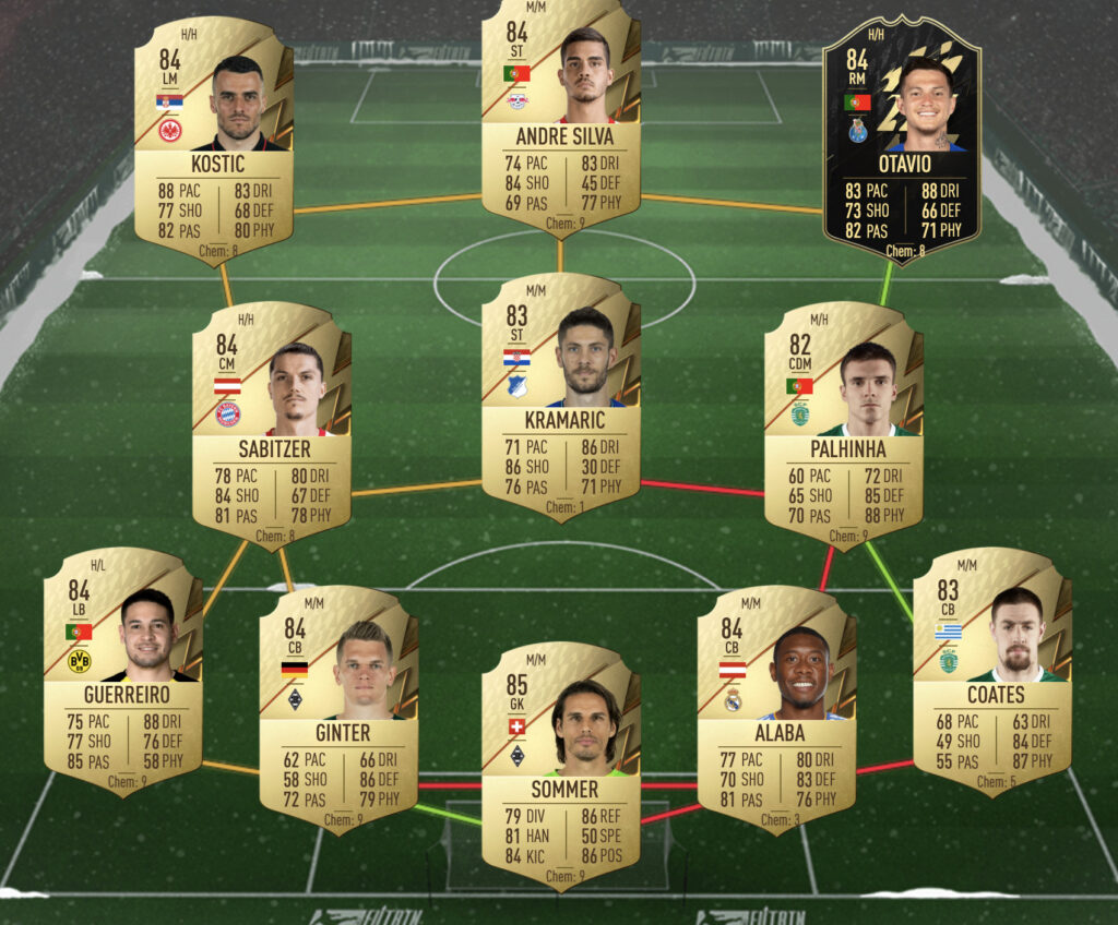 El Zizou Galactico SBC solution