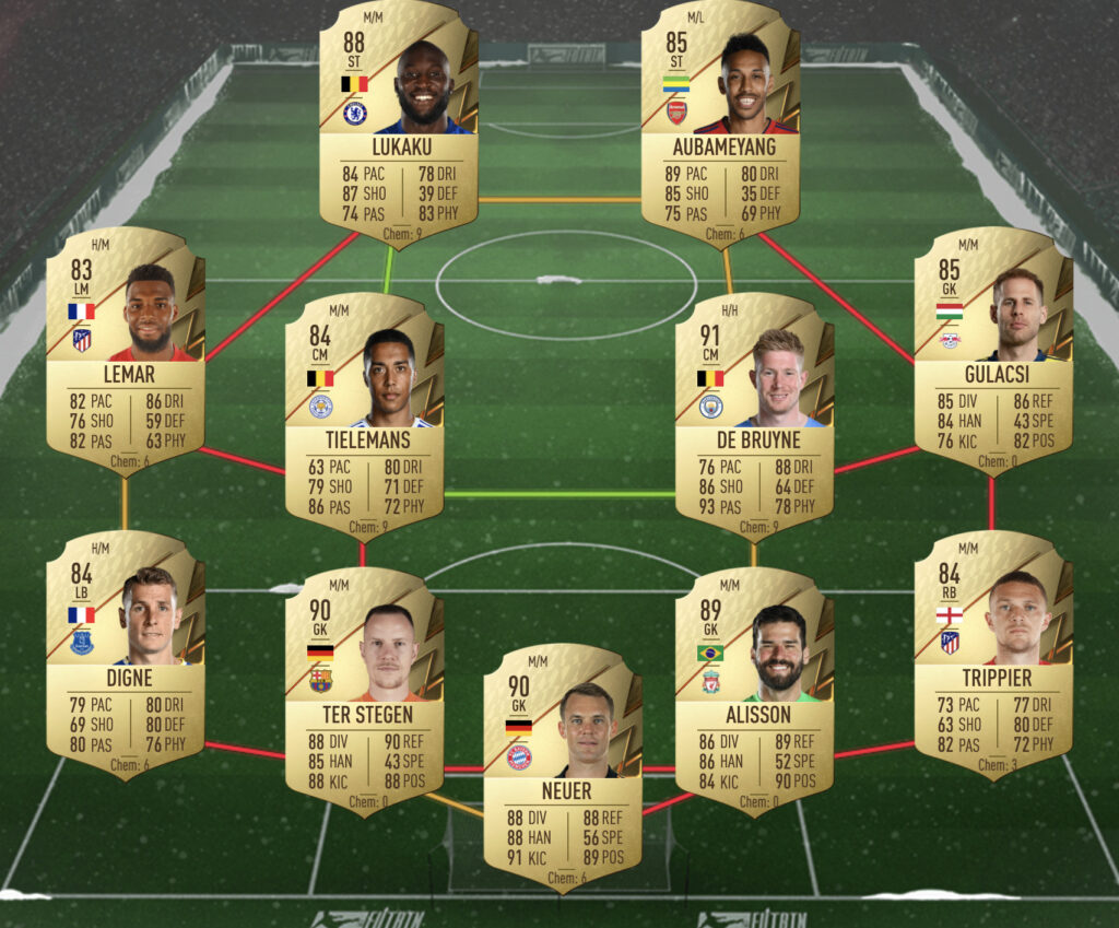 Solución SBC de escuadrón con calificación 88