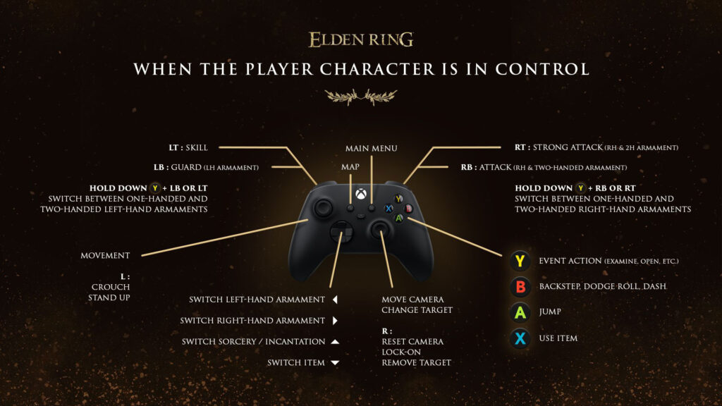 Configuración del controlador Elden Ring Xbox