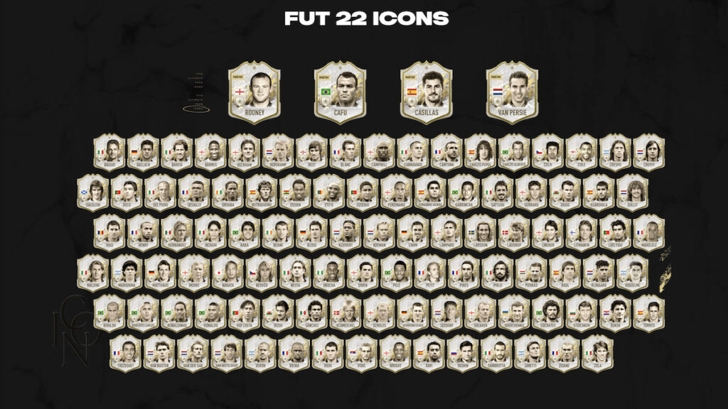 FIFA 22 todos los iconos