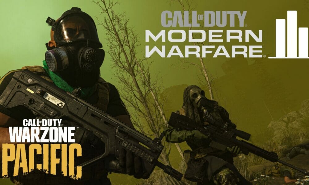 warzone pacific modern warfare