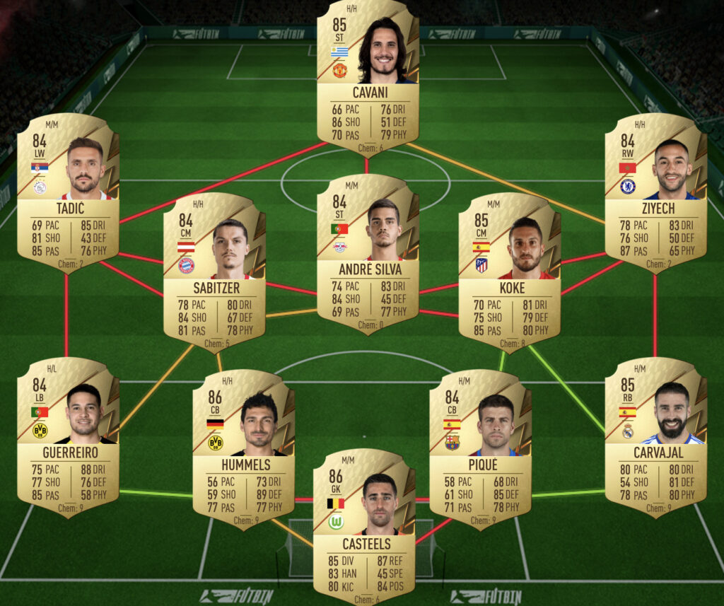 Solución SBC de LaLiga