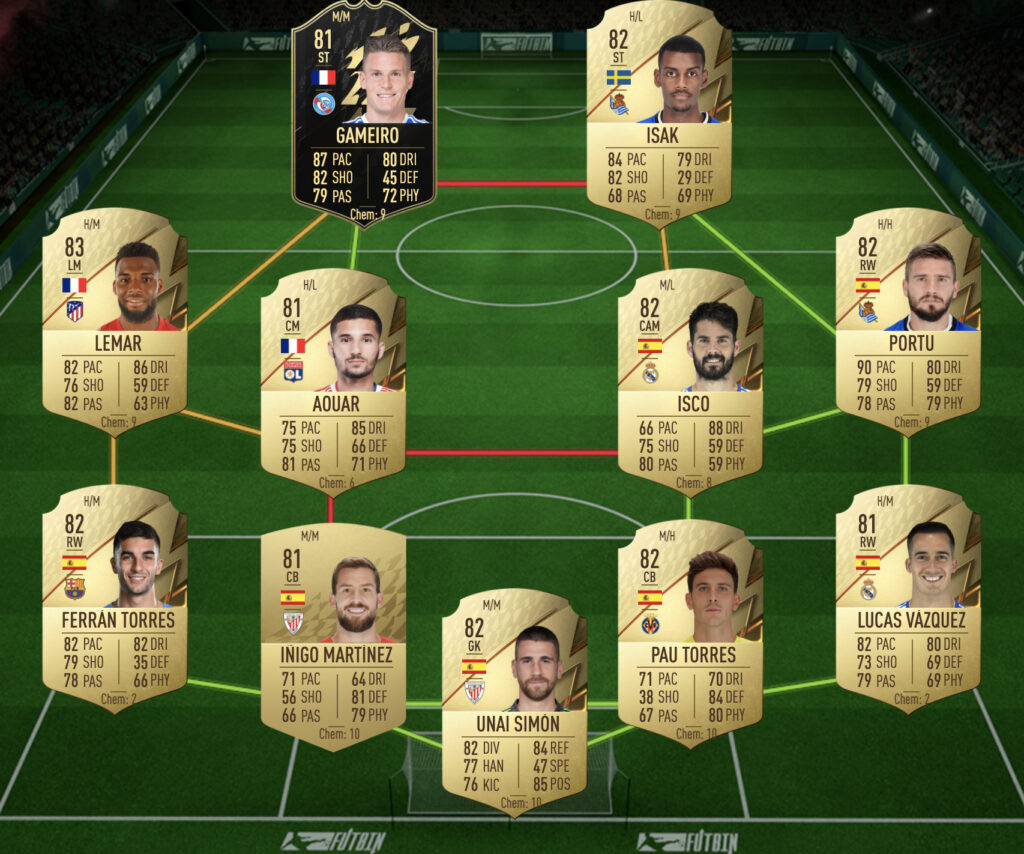 Los Colchoneros SBC solution