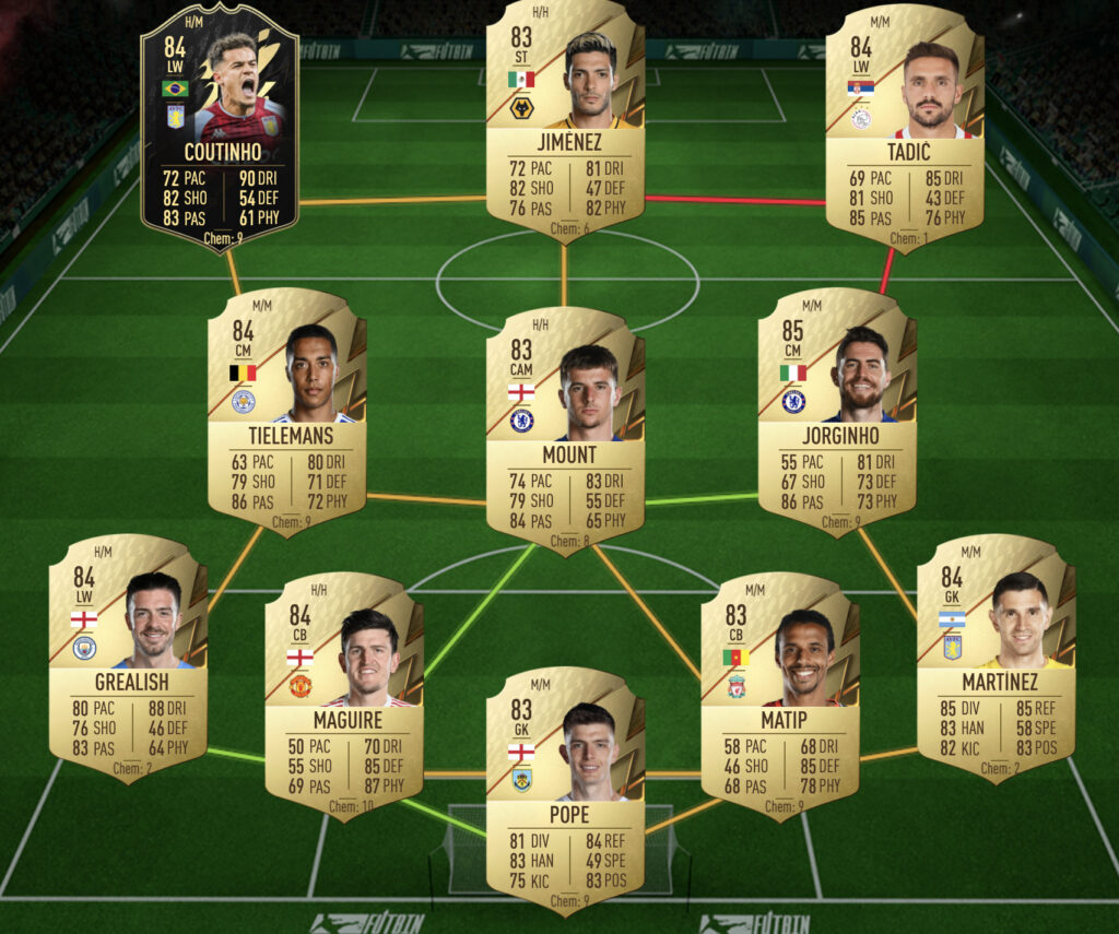 Solución SBC de forma superior