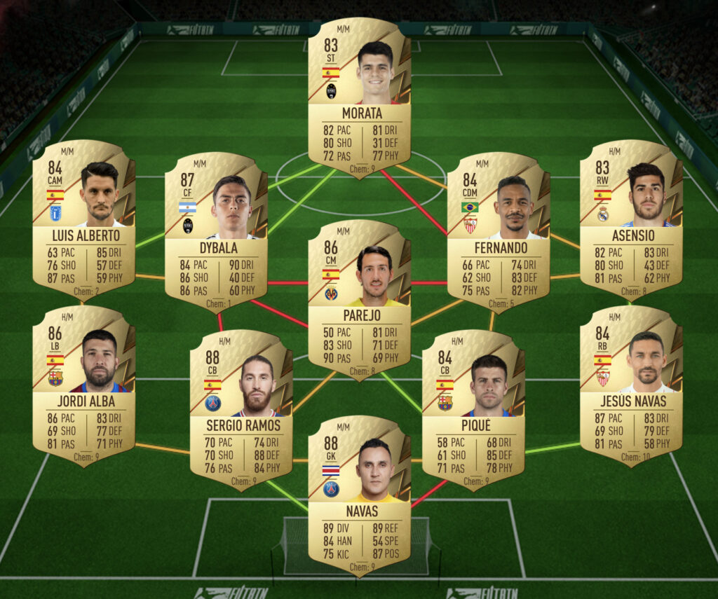 Solución SBC de escuadrón con calificación de 86