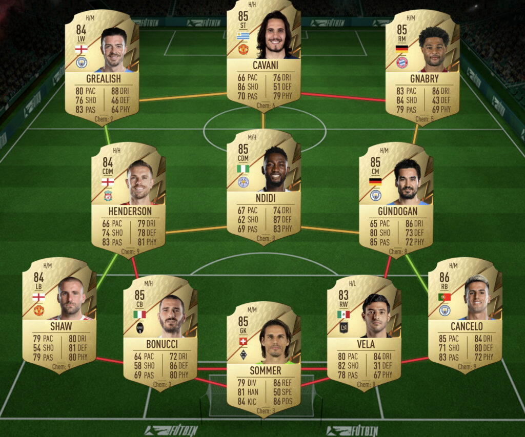 Solución Inglaterra SBC