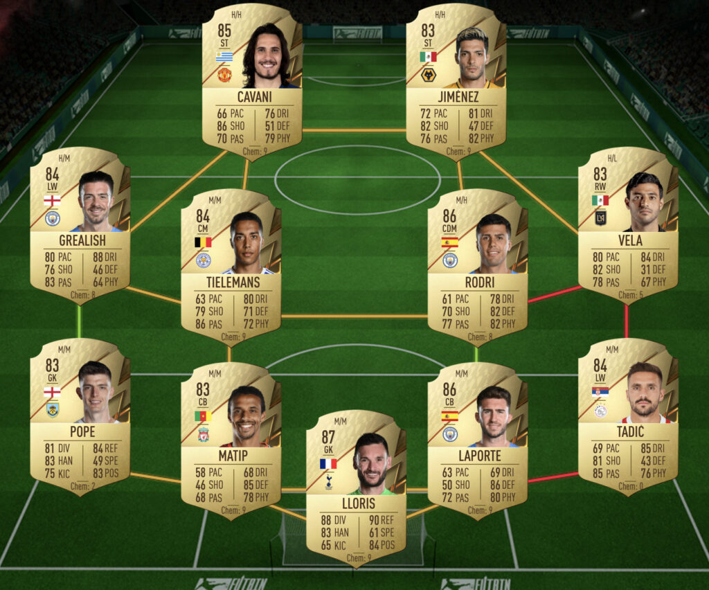 Solución SBC de Bélgica