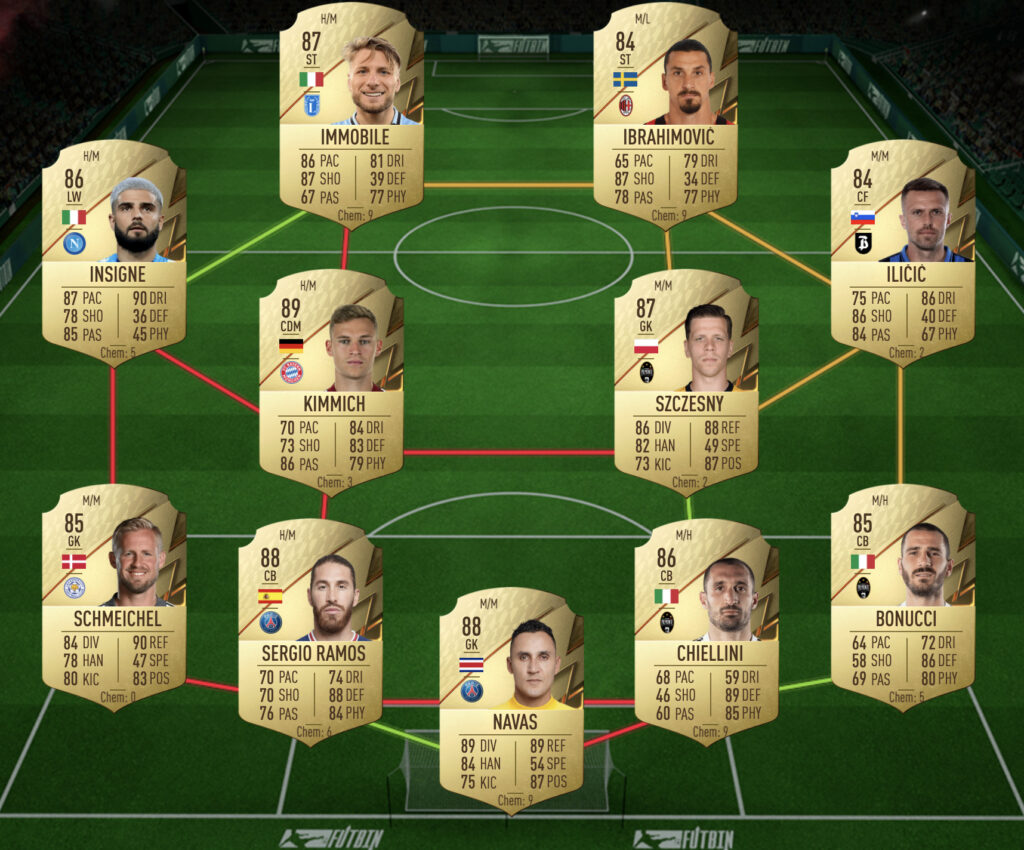 Solución SBC de League Legend