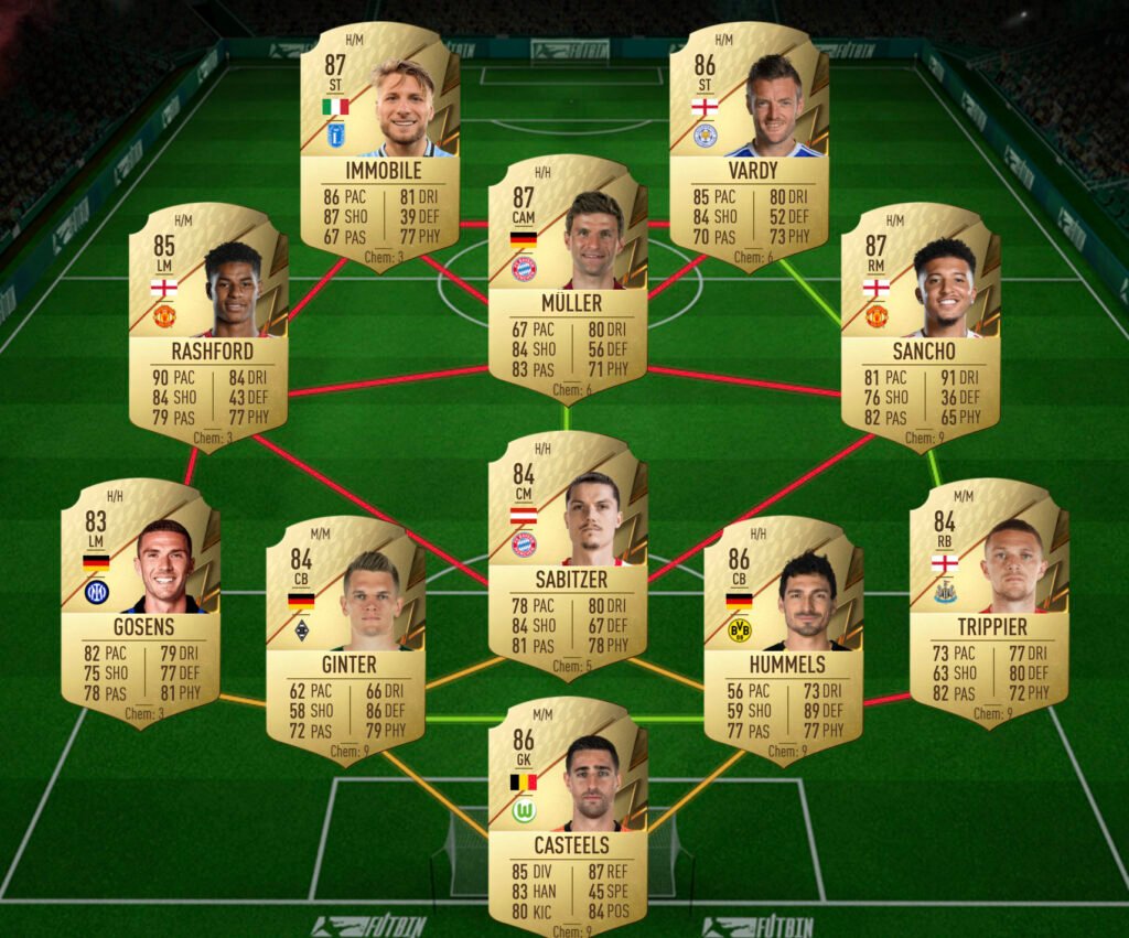 Solución Serie A TIM SBC