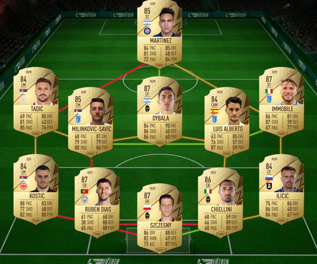 Solución Bundesliga SBC