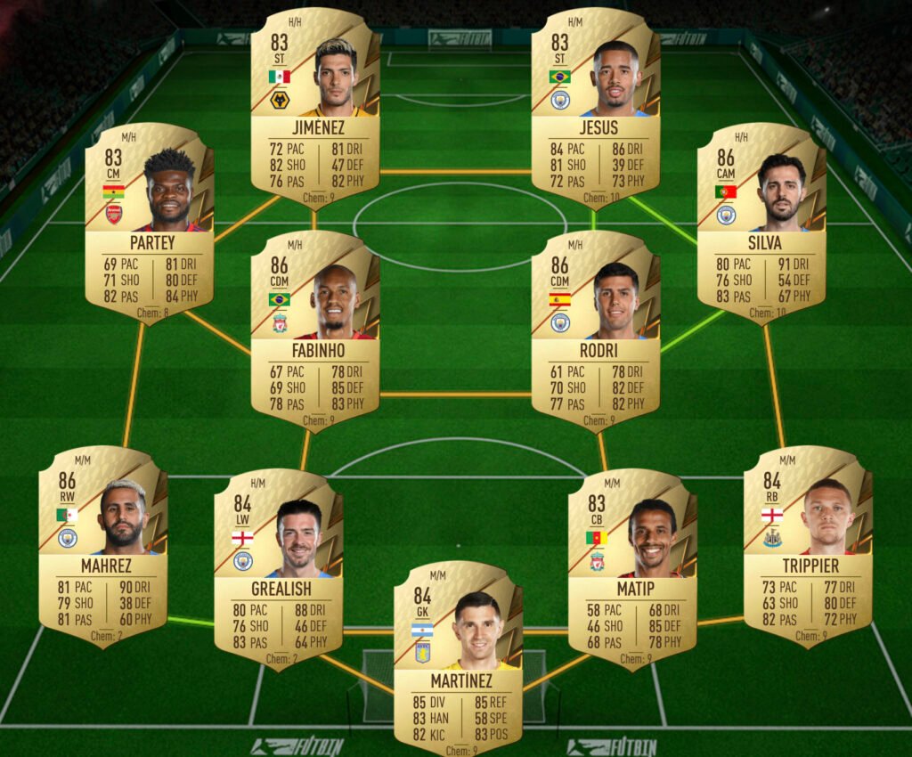 Solución Argentina SBC