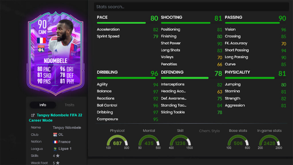 Estadísticas de Ndombele de cumpleaños de FIFA 22 FUT