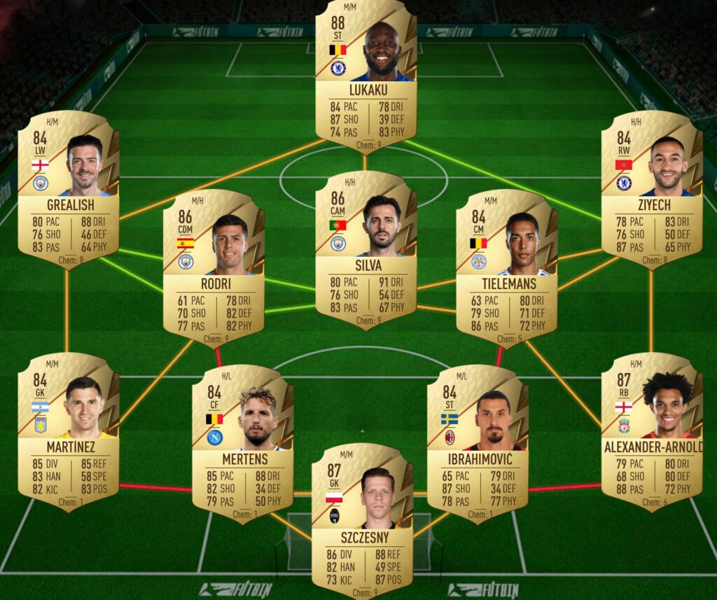 Solución Serie A TIM SBC