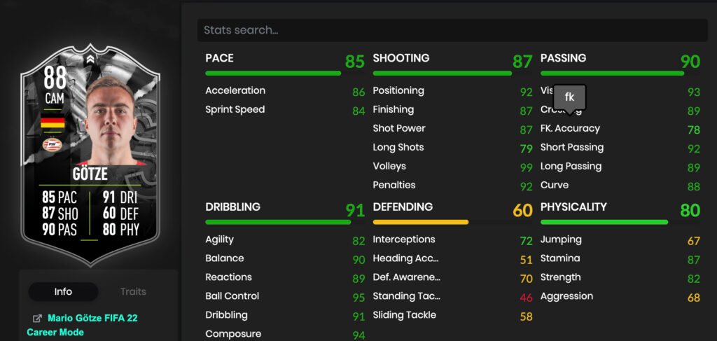 Estadísticas de Gotze Enfrentamiento FIFA 22