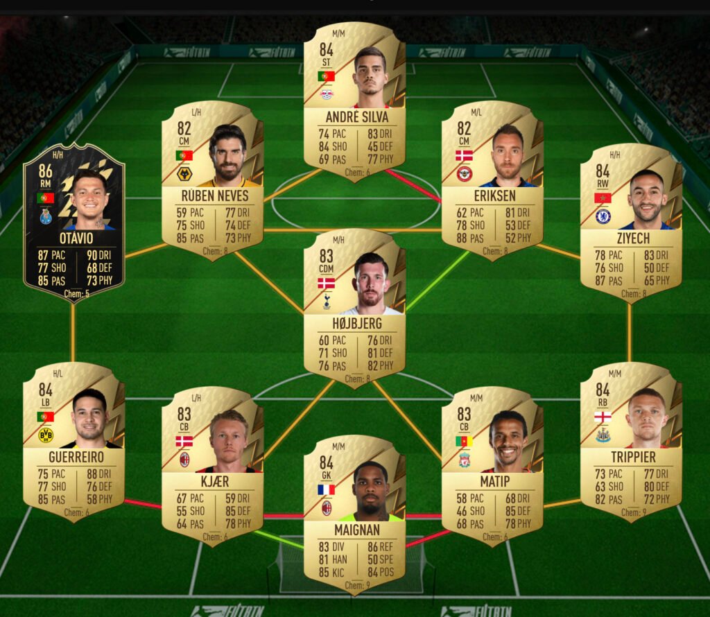 Solución SBC de la Premier League FIFA 22