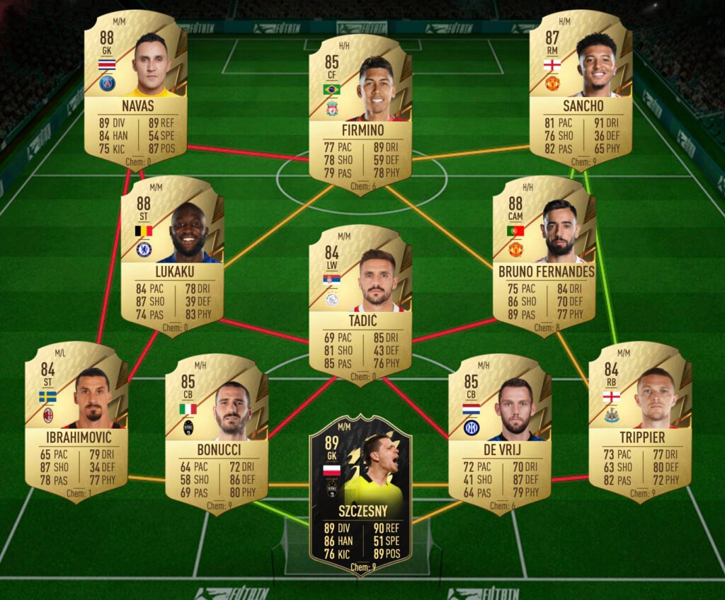 Solución Curtis Jones SBC FIFA 22