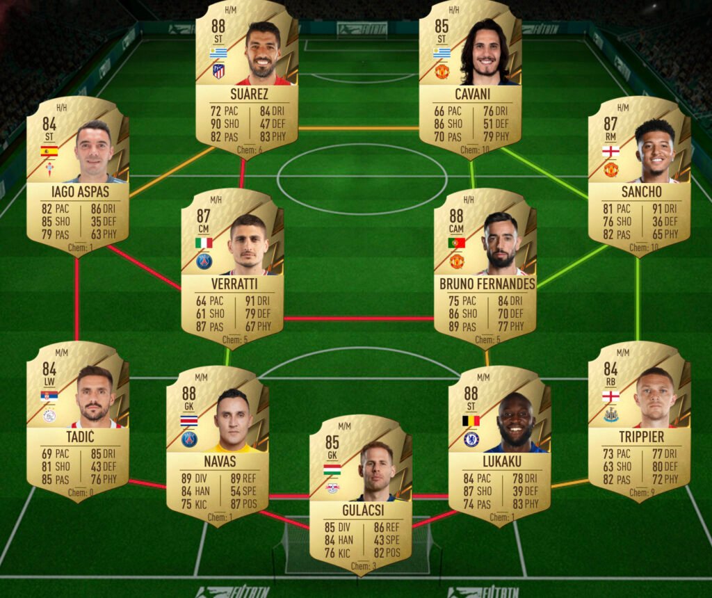 España SBC solución FIFA 22