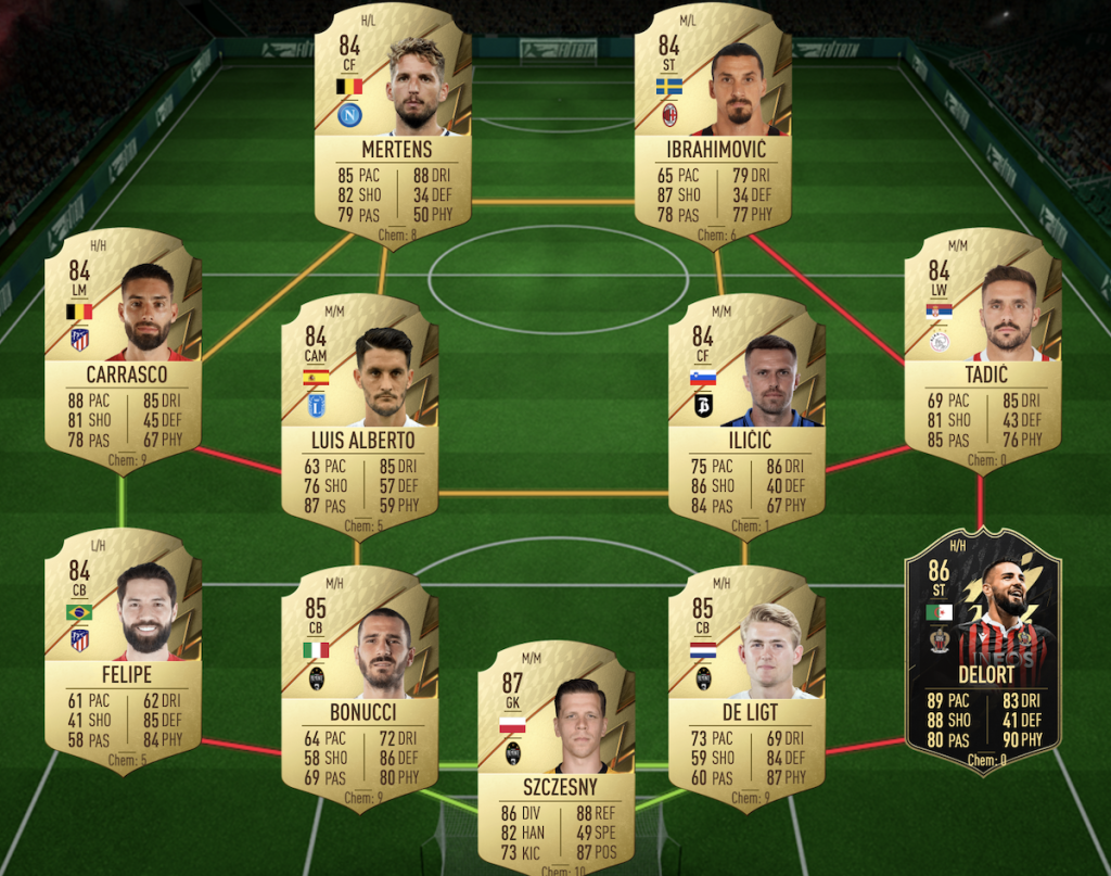 Piemonte Calcio SBC solución FIFA 22