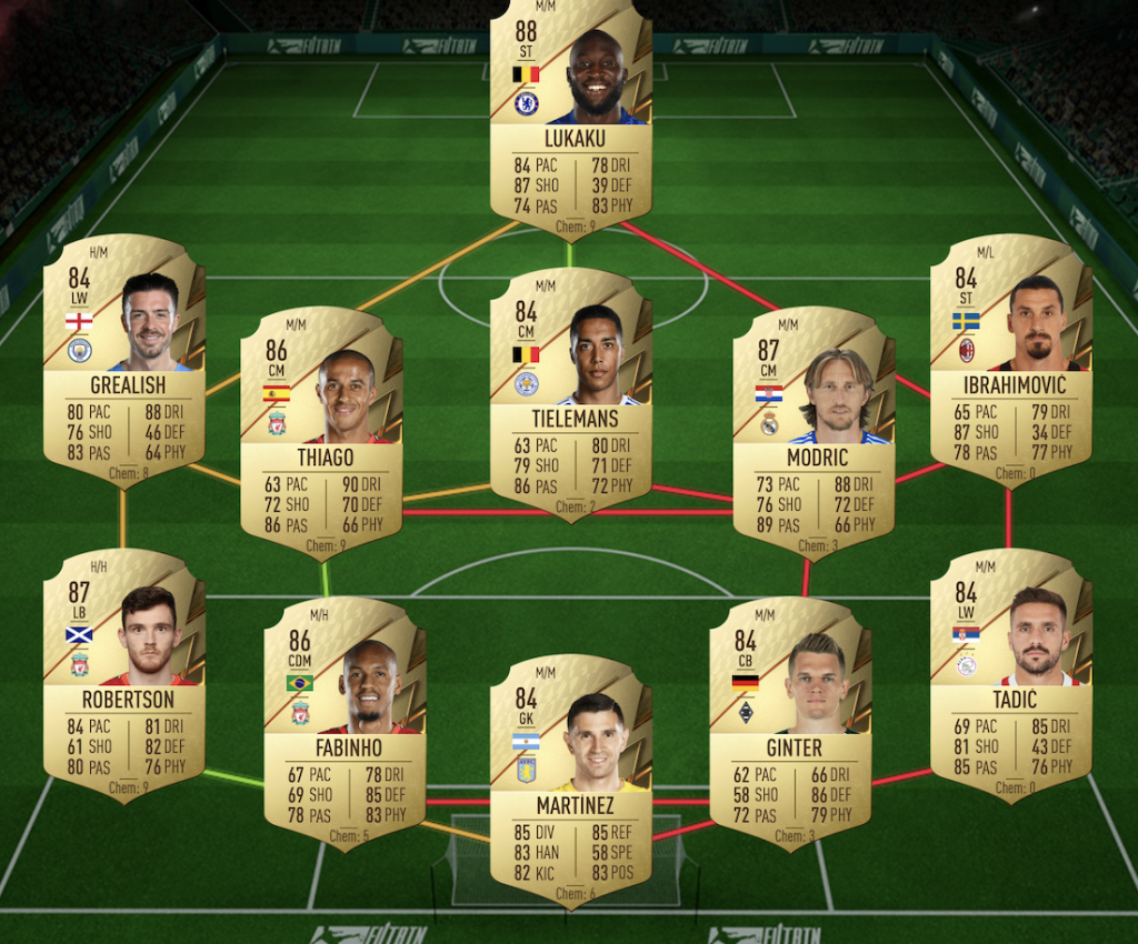 Solución Serie A TIM SBC FIFA 22