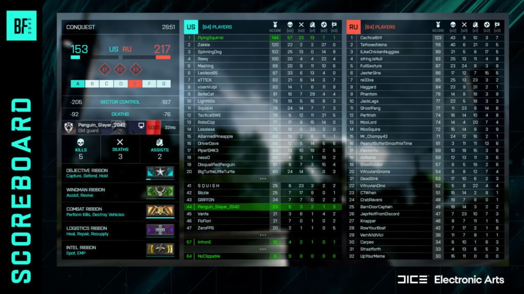 Marcador en Battlefield 2042