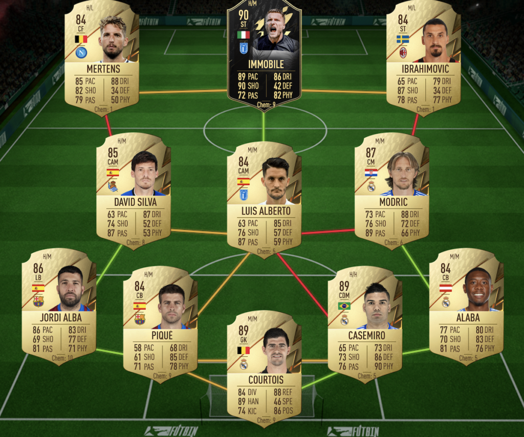 87 calificado sbc solución FIFA 22